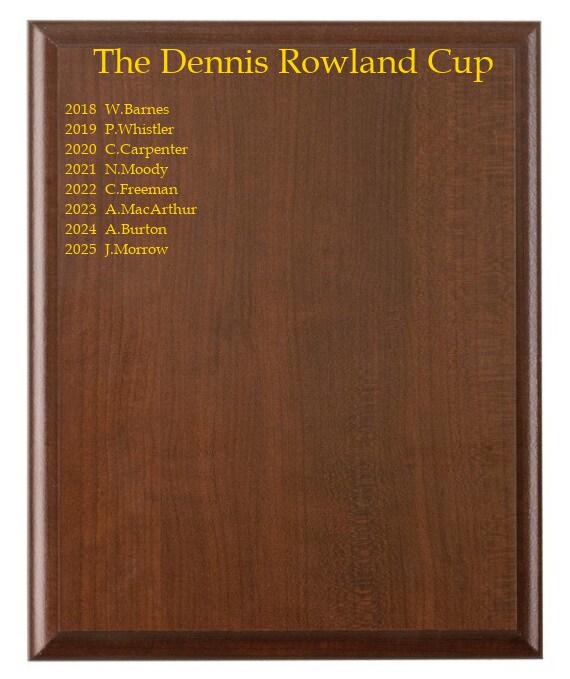 Dennis Rowland Cup