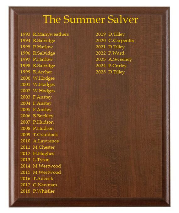 Summer Salver